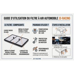 Filtre à air moteur — JS-Racing — 2/3