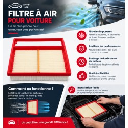 Filtre à air moteur — Purflux — 2/4