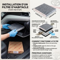 Filtre d'habitacle — origine Toyota — 3/4
