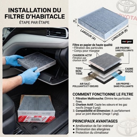 Filtre d'habitacle — 1/3