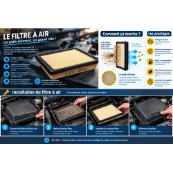 Filtre à air moteur — 2/2